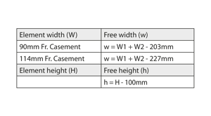 Calculation of free opening, 2-leaf